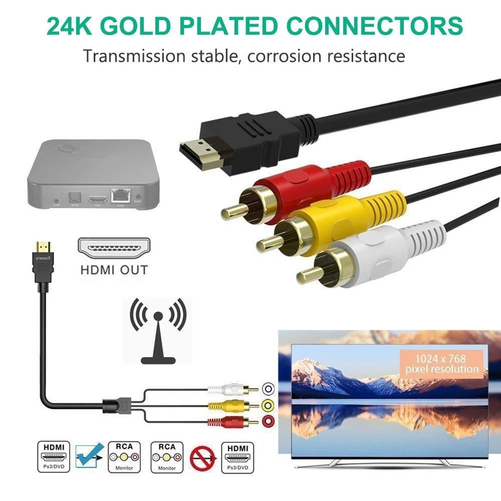 HDMI To RCA Cable 1.5m 1080P HDMI Male To 3 RCA Audio Video AV Adapter Transmitter Cable - image 2