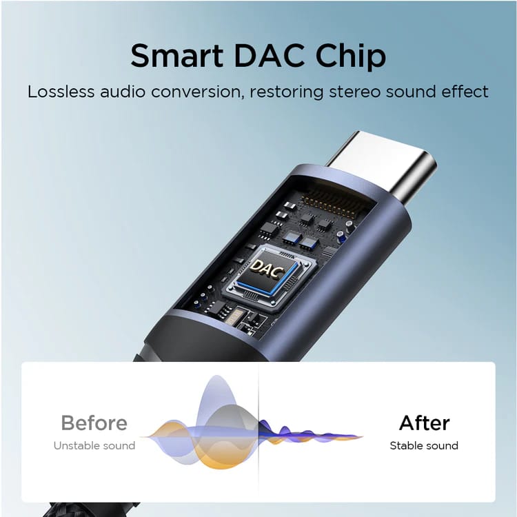 Joyroom SY C01 Audio Transfer Series Audio Adapter Type-C To 3.5mm - image 3