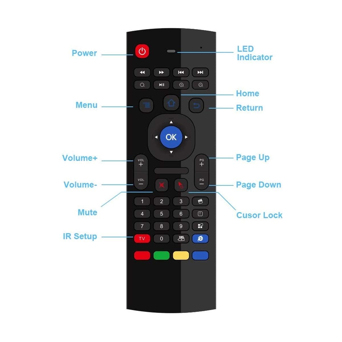 Airfly Mouse Universal Smart Remote With Keyboard For Smart TV Android TV Box Mini PC Projector - image 3
