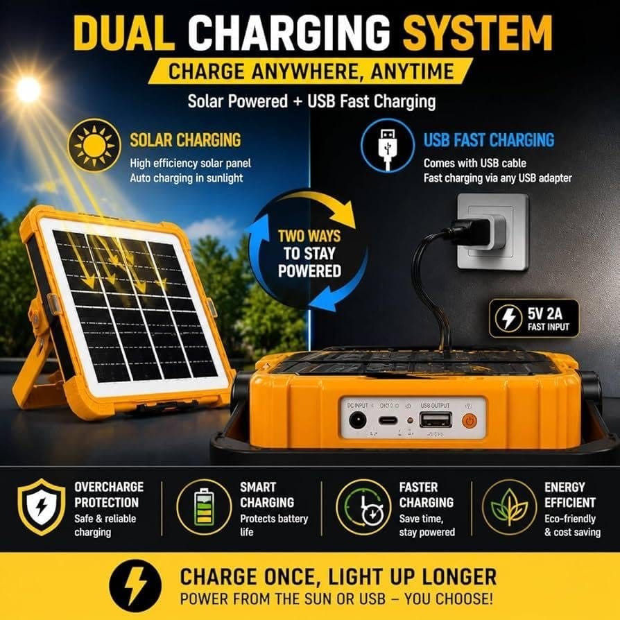 Solar LED Flood Light IP66 Waterproofing Dual Charging Portable Design - image 2