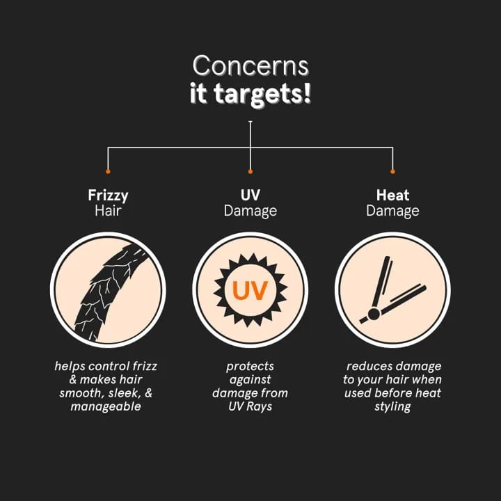 Minimalist Frizz Control Complex SPF 30 Hair Serum 50ml - image 4