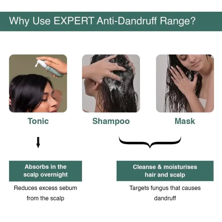 Bare-Anatomy Anti Dandruff Shampoo | Reduces Up to 100% Dandruff | 250ml - image 2