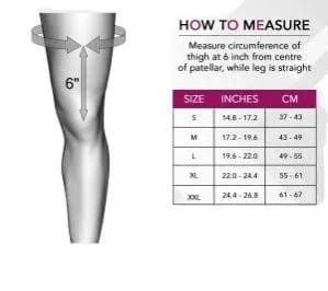 Medical Compression Stockings Thigh High Class 2 (Pair) - image 3
