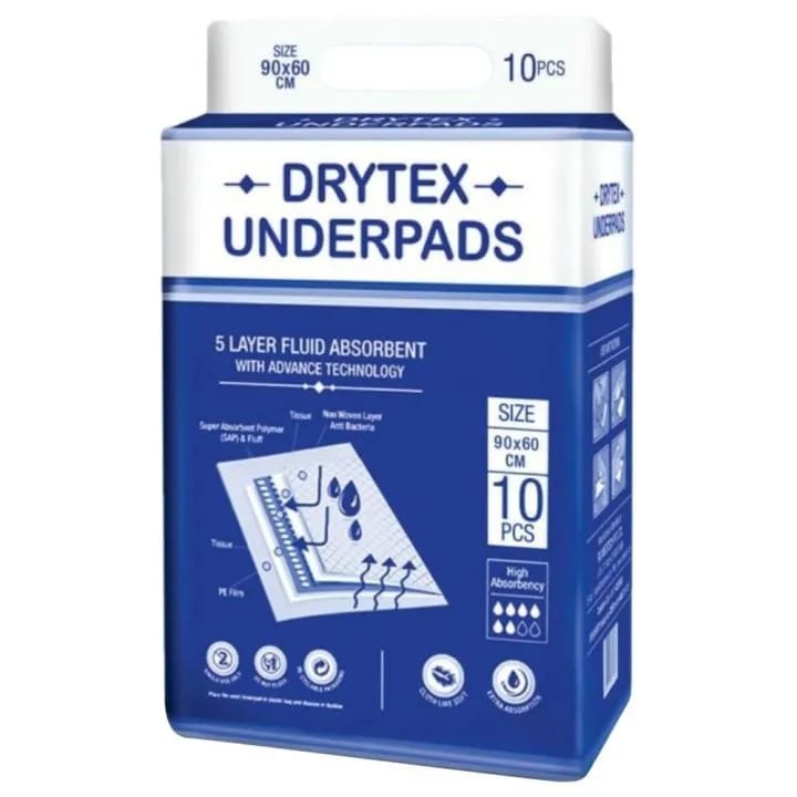 Dignity Mattey UnderPad