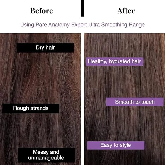 Bare-Anatomy Ultra Smoothing Hair Shampoo | Restores Texture by 27% | 250ml - image 4