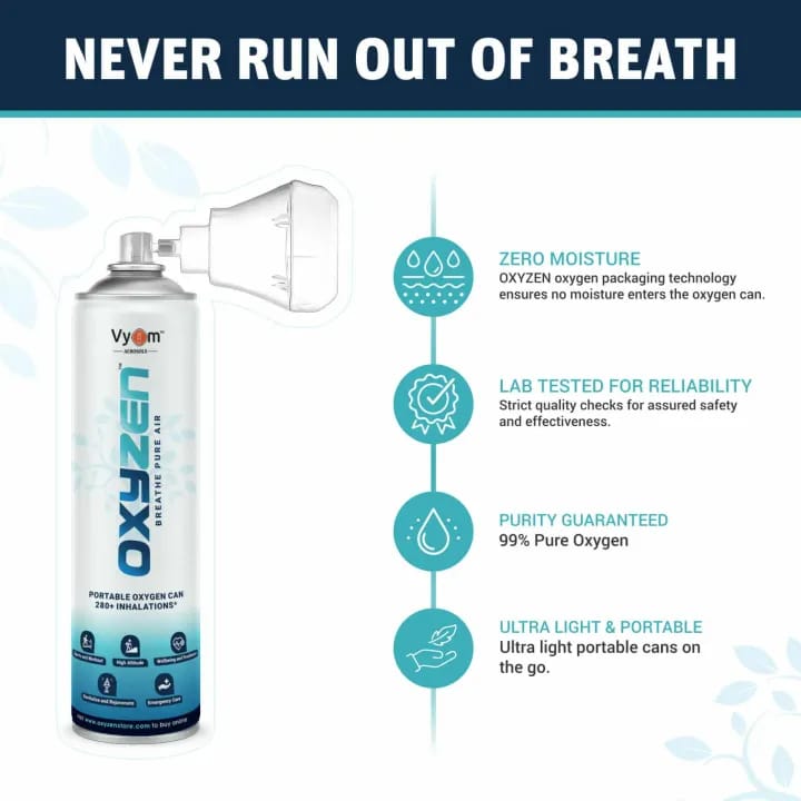Portable & Disposable Oxygen Can, 280+ Pumps - image 4