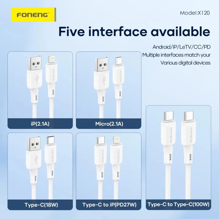 FONENG X120 1M Type C to Lightning Silicone Fast Charging Cable | PD 27W Fast Charge & Data Sync | Soft Silicone Charging Cable | White - image 2