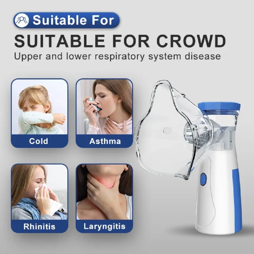Portable Mesh Nebulizer Handheld Ultrasonic Nebulizer For Kids & Adults Quiet & Efficient Inhaler For Asthma, Cold, Rhinitis & Respiratory Relief - Ojustore - image 4
