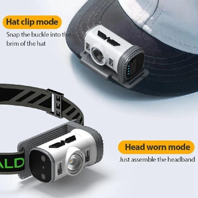 Rechargeable Induction Sensing Headlamp – 300 Lumens LED With White, Red & Blue Lights – Lightweight Clip-On Cap Light With Built-In Battery - image 1