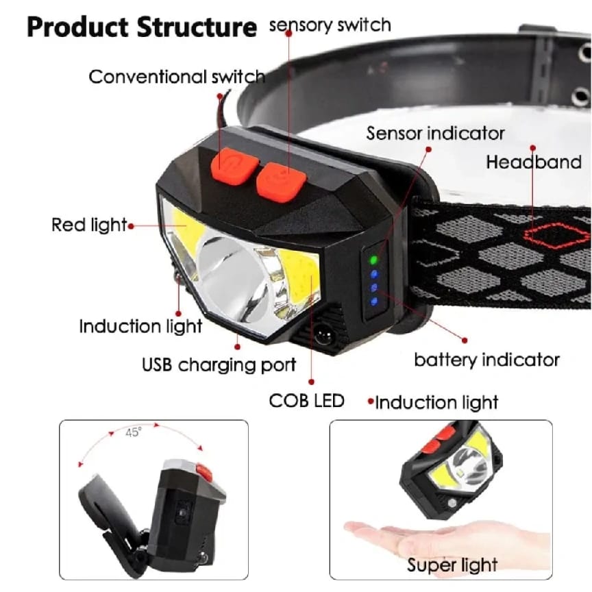 6000LM Rechargeable LED Headlamp With Motion Sensor | USB Charging | Waterproof IPX6 Head Torch - Ojustore - image 5