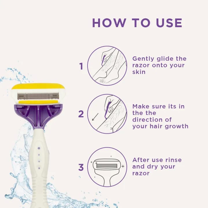FURR by Pee Safe Body Shaving Razor for Women – Smooth & Gentle Body Hair Removal Razor 1N - image 2