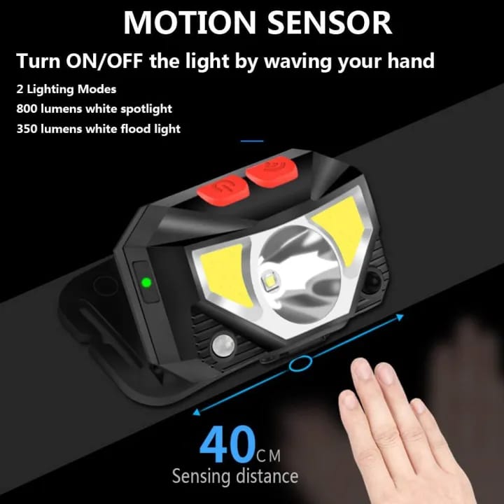 Rechargeable Waterproof Flashlight, 800 Lumens Motion Sensor Head Lamp Headlight - image 1