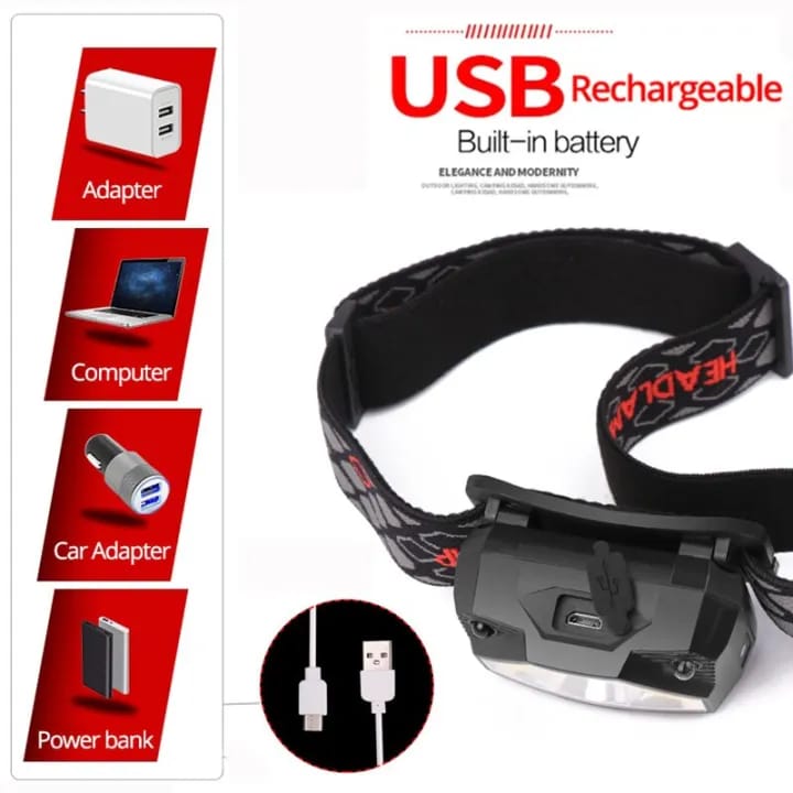 Rechargeable Waterproof Flashlight, 800 Lumens Motion Sensor Head Lamp Headlight - image 5