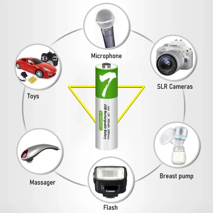 Rechargeable AAA Batteries with USB-C Charger (2-Pack) - 1.5V 1700mWh For Remote Control/Mouse/Electric Vehicle/Digital Lock - image 5