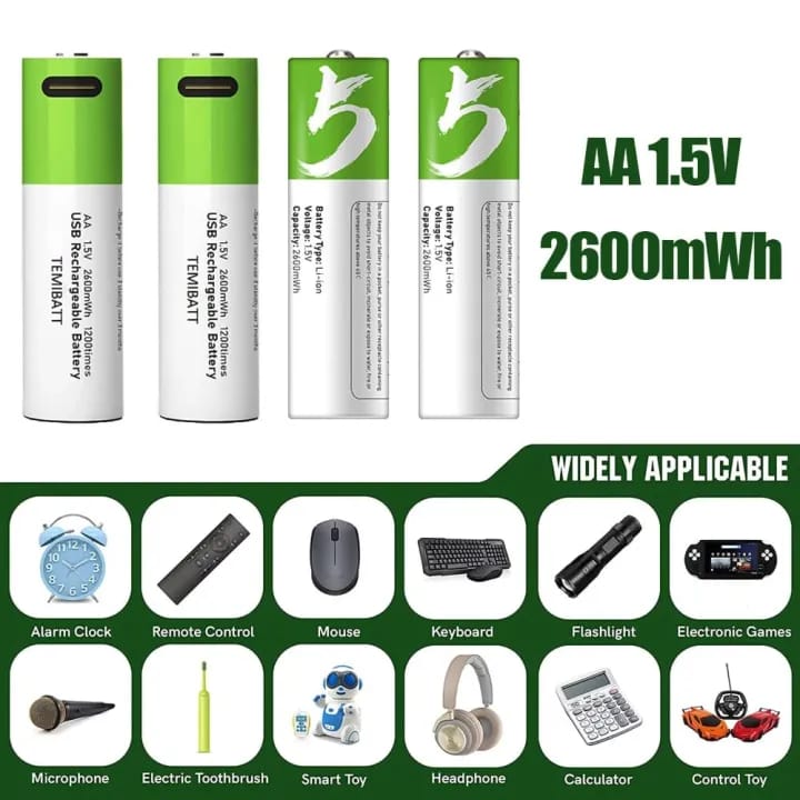 Goop 1.5V 3600mWh USB Lithium ion Rechargeable AA Battery with USB Type C Charging Cable, High Capacity Fast Charge, 1200 Cycles Constant Output, Over-Charge Protection (2) - image 2
