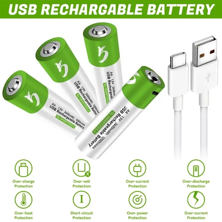 Goop 1.5V 3600mWh USB Lithium ion Rechargeable AA Battery with USB Type C Charging Cable, High Capacity Fast Charge, 1200 Cycles Constant Output, Over-Charge Protection (2) - image 5
