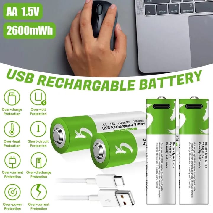 Goop 1.5V 3600mWh USB Lithium ion Rechargeable AA Battery with USB Type C Charging Cable, High Capacity Fast Charge, 1200 Cycles Constant Output, Over-Charge Protection (2) - image 1