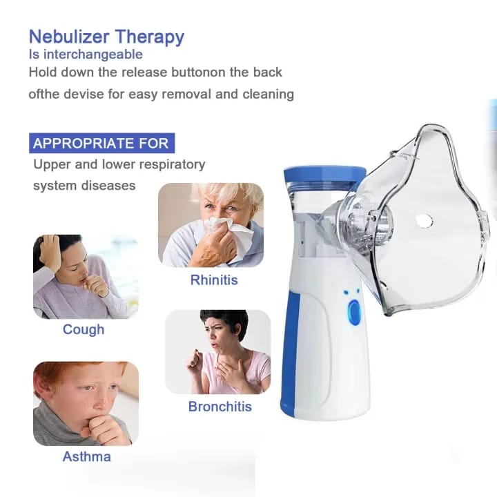 Portable Medical Mesh Nebulizer for Kids & Adults | USB Type-C & Battery Operated | Quiet Inhaler for Asthma, Cough & Cold - image 5