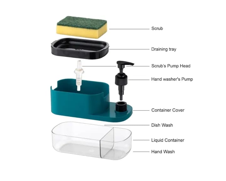 3 in 1 Dishwashing and Handwash Liquid Soap Dispenser, Dishwasher Pump Dispenser with Sponge Holder, Kitchen Soap Dispenser for Sink Corner, Wash Basin, Countertop (3 in 1 Dispenser) - image 2