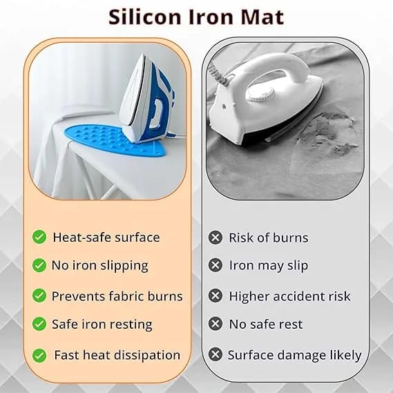 Silicone Heat Protection Iron Rest Pad Hot Mat Cover - image 2