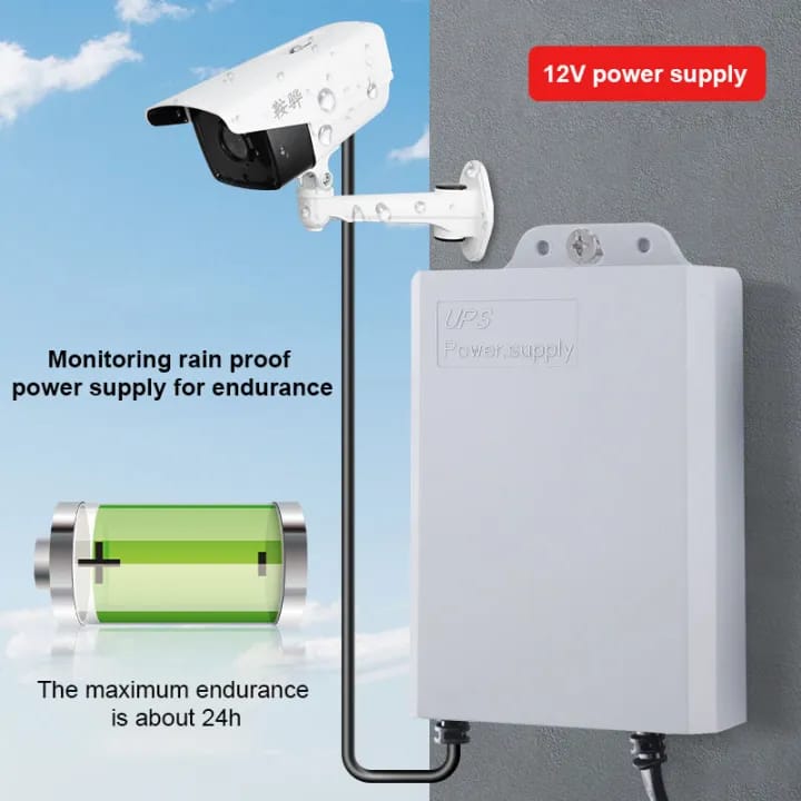 12V Mini UPS for CCTV Camera and WiFi Router | Security Monitoring Power Backup System | Lithium Battery | Auto Switching - image 1