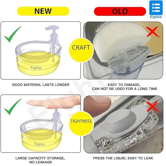 2-in-1 Liquid Soap Dispenser with Sponge Holder | Dishwashing Soap Pump for Kitchen Sink - image 4