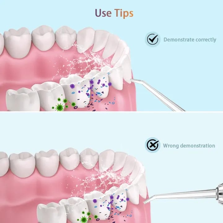 Dental Water Flosser Portable Oral Irrigator Dental Water 3 Modes Teeth Cleaner Toothbrush Oral Hygiene Clean USB Rechargeable - image 5
