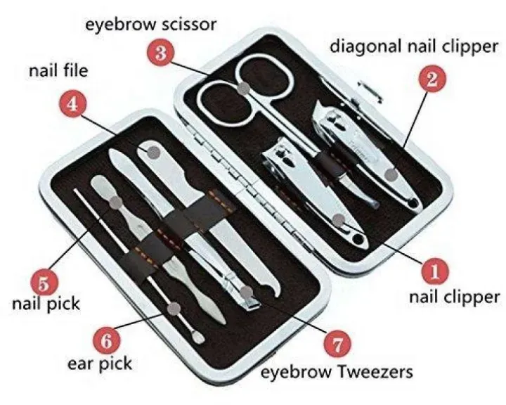 7 In 1 Professional Manicure Pedicure Kit