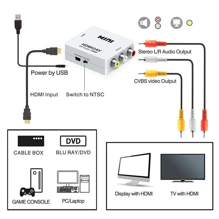 HDMI2AV UP Scaler 1080P HD Video Converter Media Streaming Device - image 4