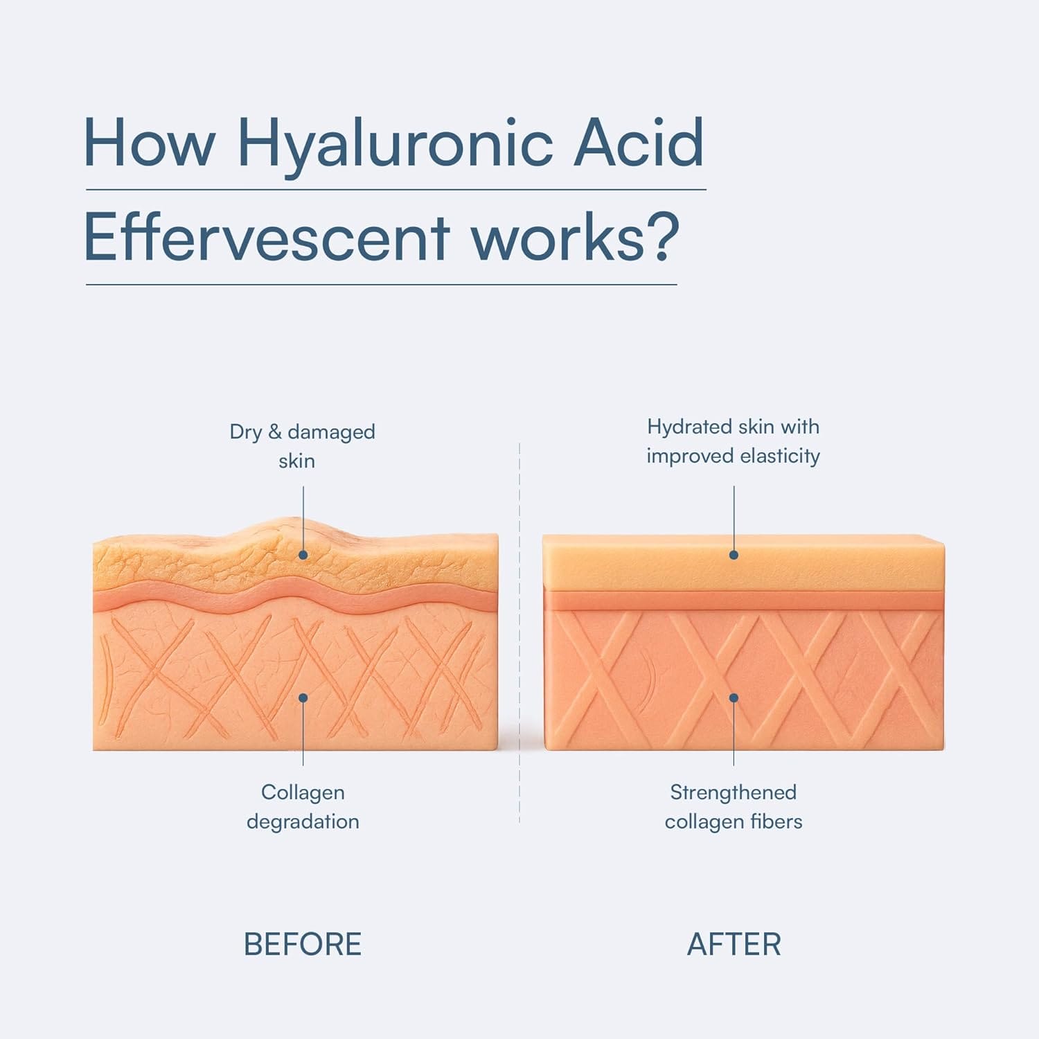 HK VITALS Hyaluronic Acid 500mg Effervescent Tablets Orange Flavor with Vitamin C Supports Skin Hydration Glow & Collagen Synthesis - image 4