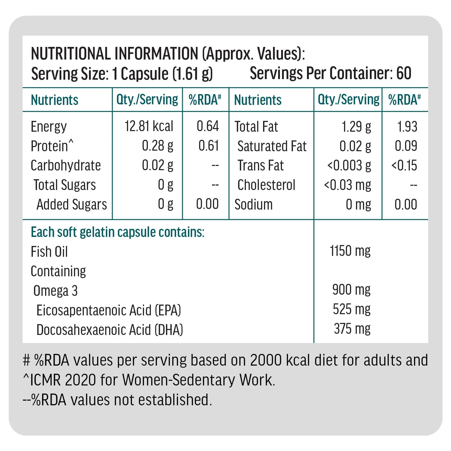 HK Vitals Triple Strength Omega 3 Fish Oil Supplement 60 Capsules for Men and Women with 525mg EPA & 375mg DHA for Healthy Heart & Joints - image 4