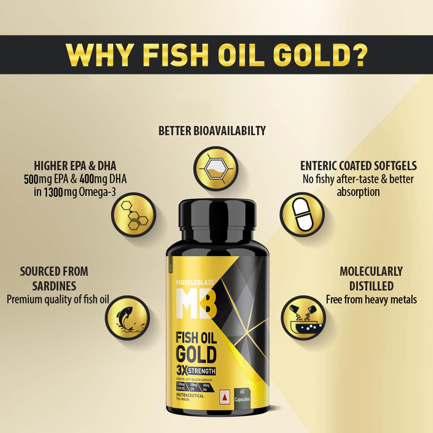 MuscleBlaze Omega 3 Fish Oil Gold 1300mg 60 Capsules with 3x Triple Strength Formula 500mg EPA & 400mg DHA - image 3