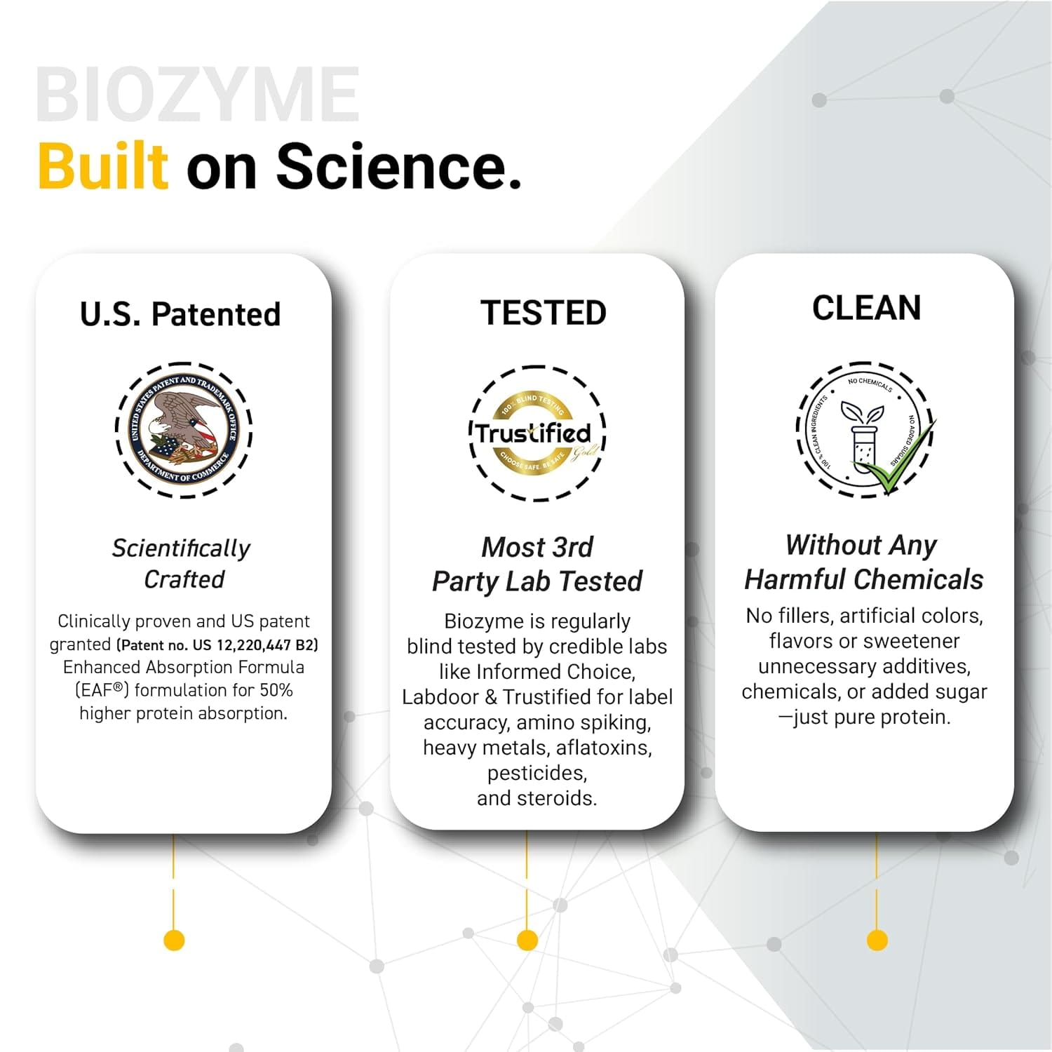 MuscleBlaze Biozyme Performance Whey Protein 2kg Blue Tokai Coffee Flavor Labdoor USA Certified with 25g Protein 11.75g EAA 5.5g BCAA 4.4g Glutamine - image 4