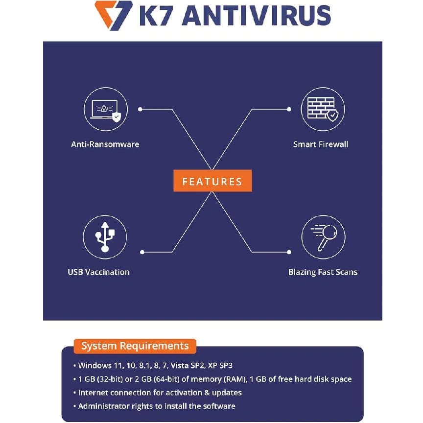 K7 Antivirus Premium | 3 User,1 Year | Internet Protection, Threat Protection - image 3
