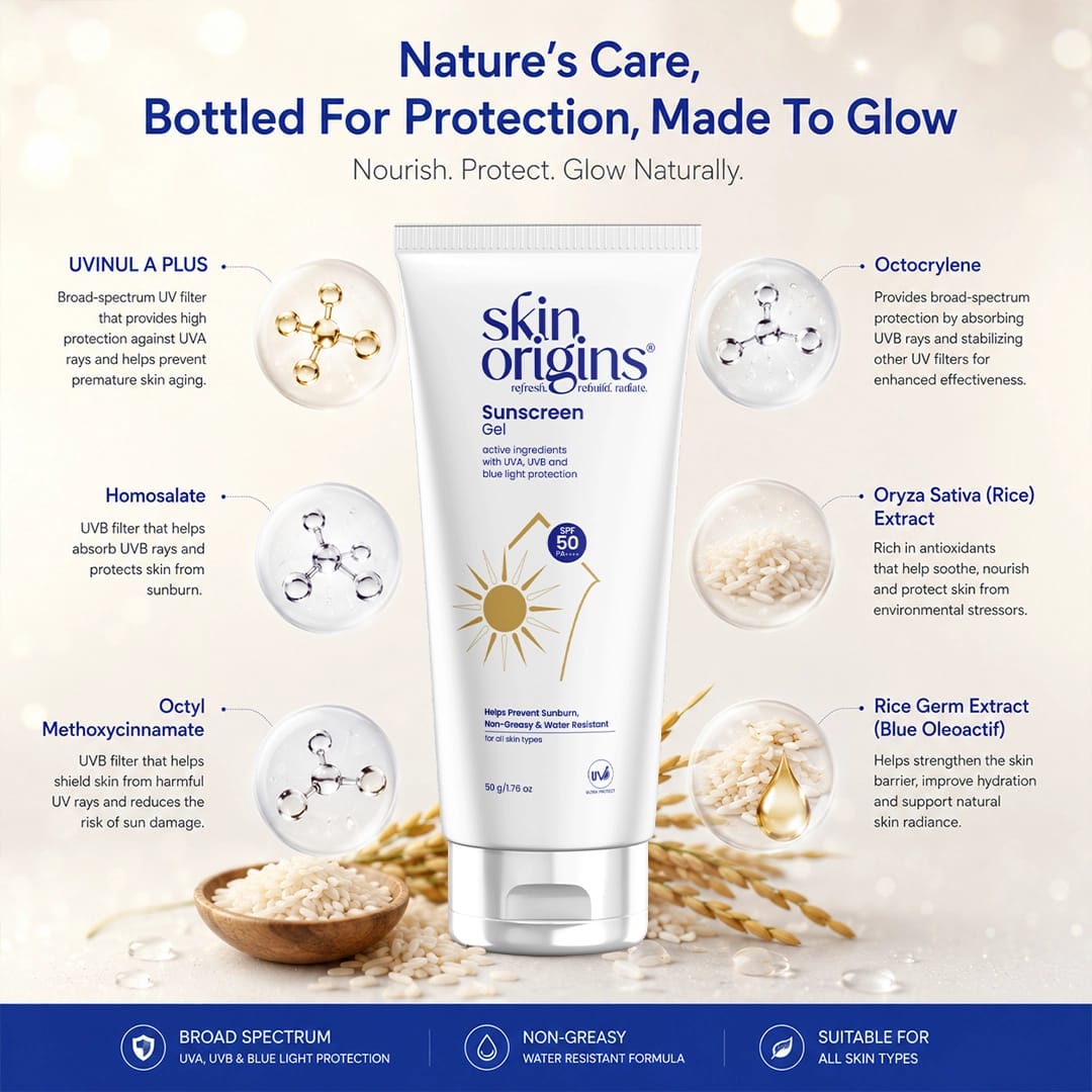 Sunscreen Gel SPF 50 PA++++ - image 2