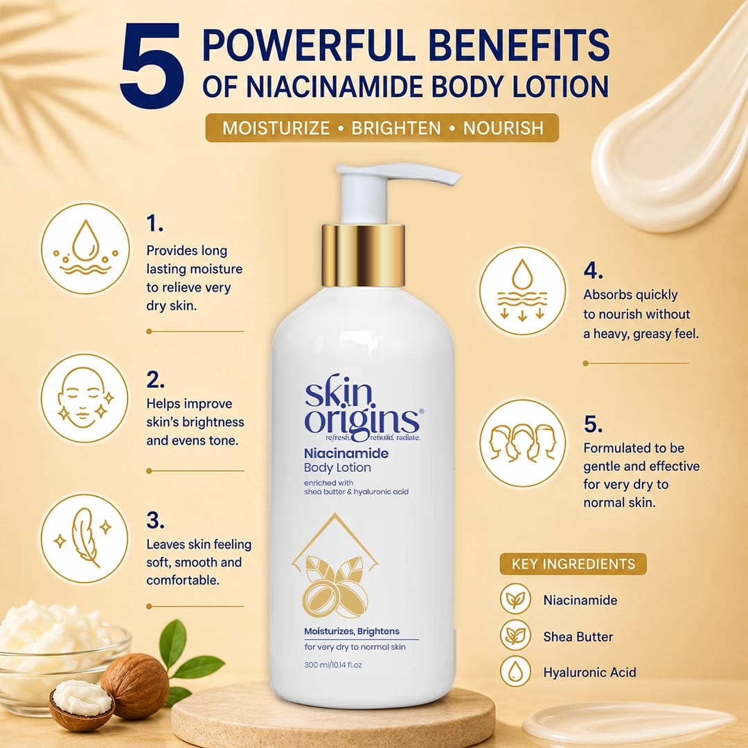 Niacinamide Body Lotion - image 4