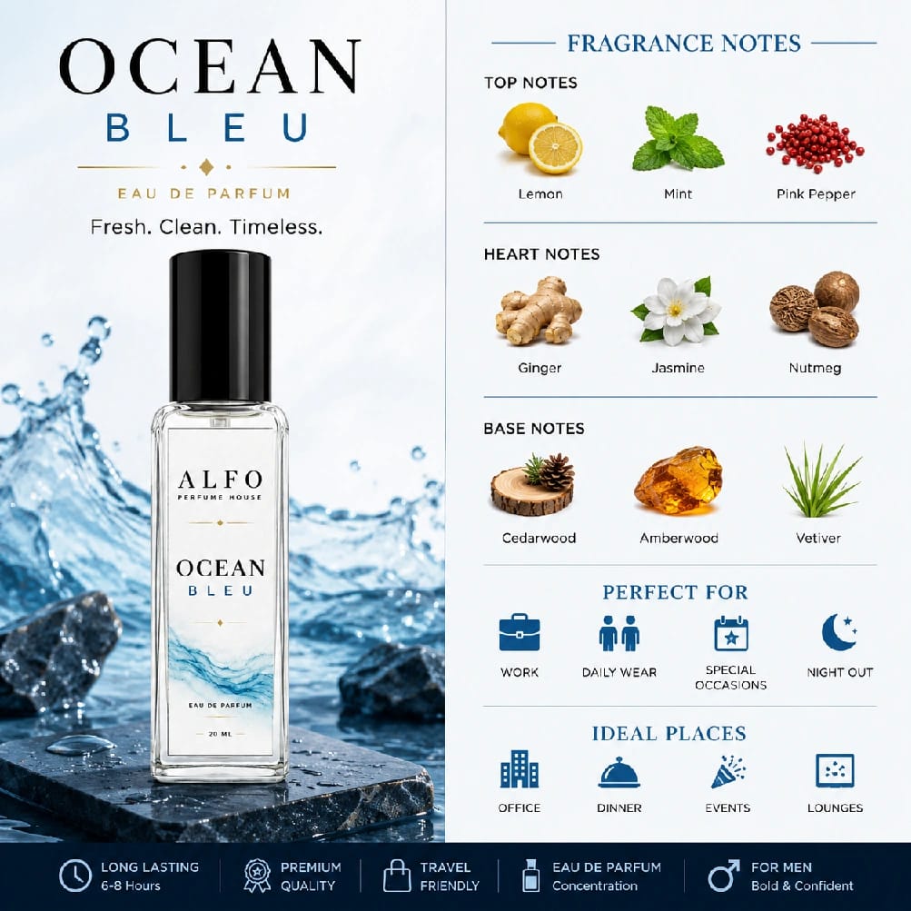 Ocean Bleu Perfume For Men - image 2